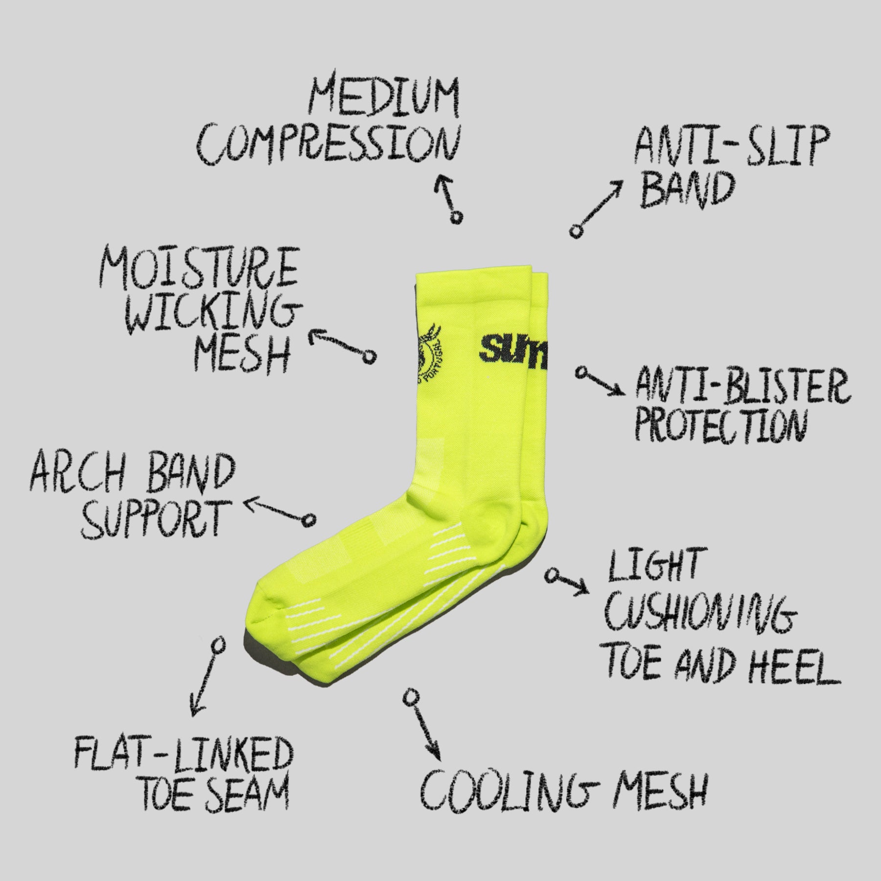Lime